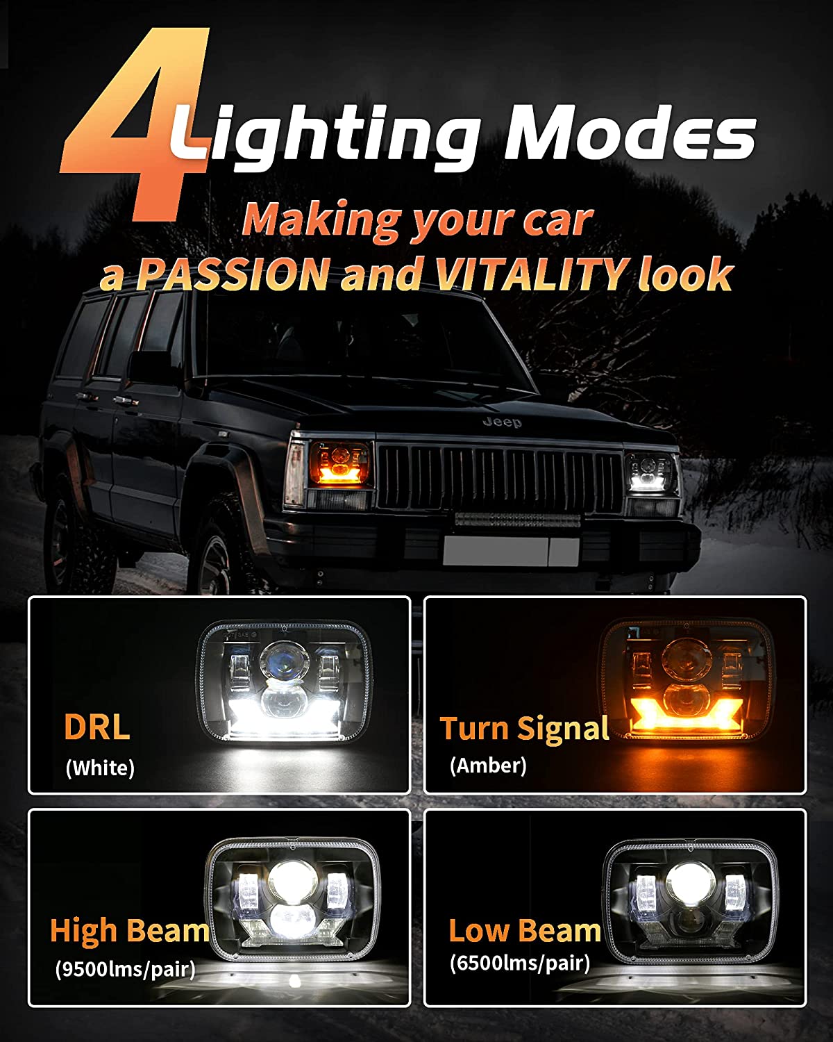 Faróis LED 5x7 7x6 9600LM 180W - Outdoor Camping Jeep avaliação e preço