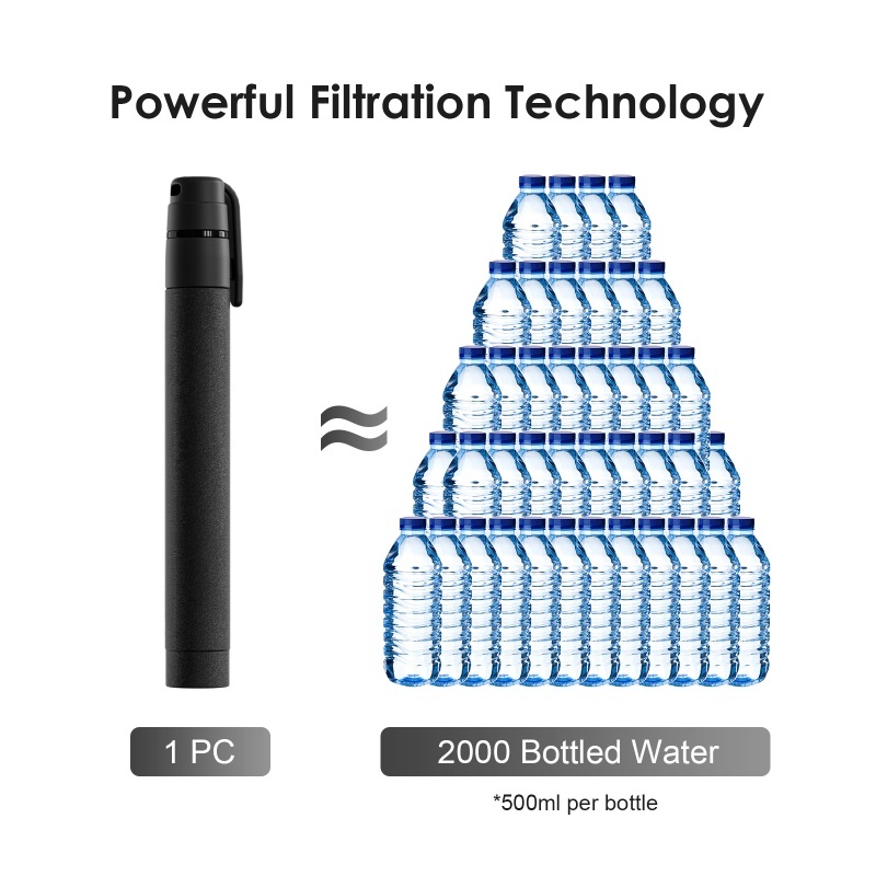 Canudo com filtro de água para - Outdoor Camping Water Filter avaliação e preço