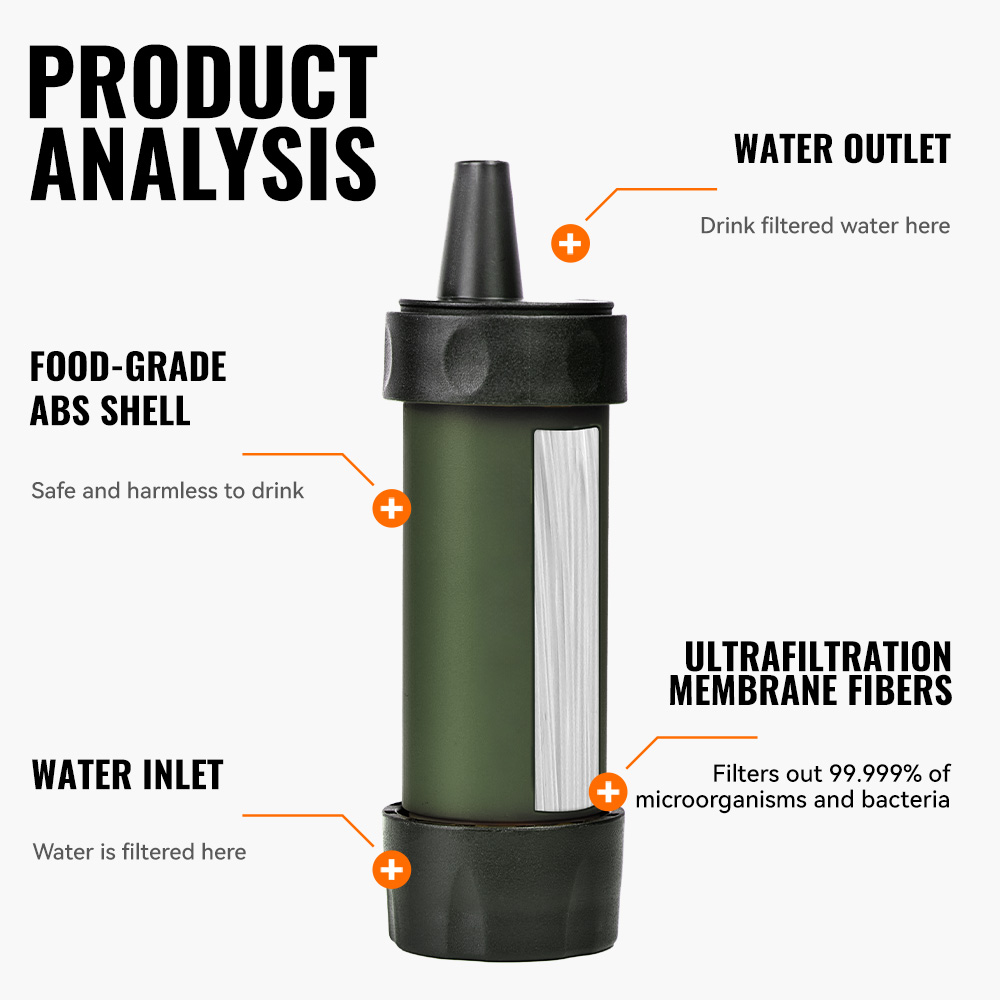 Filtro de Água Pessoal Portáti - Outdoor Camping Water Filter avaliação e preço
