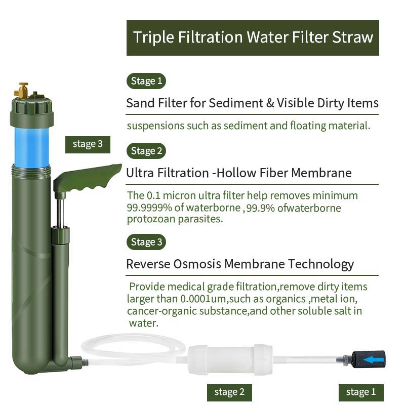 Filtro de água portátil Filter - Outdoor Camping Water Filter avaliação e preço