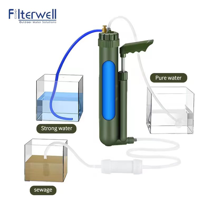 Filtro de água portátil Filter - Outdoor Camping Water Filter avaliação e preço
