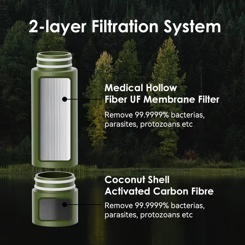 Filtro de Água Portátil para B - Outdoor Camping Water Filter avaliação e preço