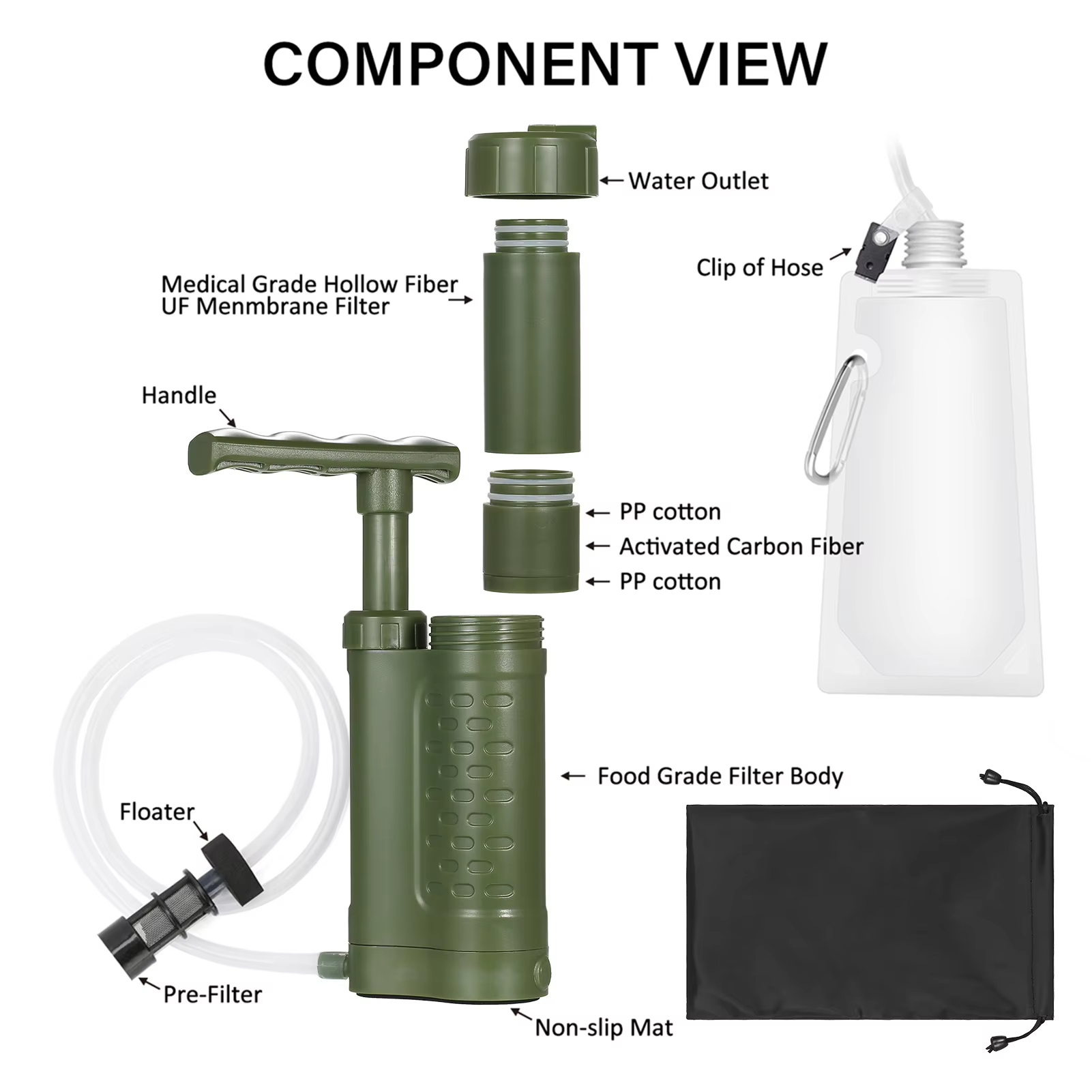 Ferramenta de Filtragem de Eme - Outdoor Camping Water Filter avaliação e preço