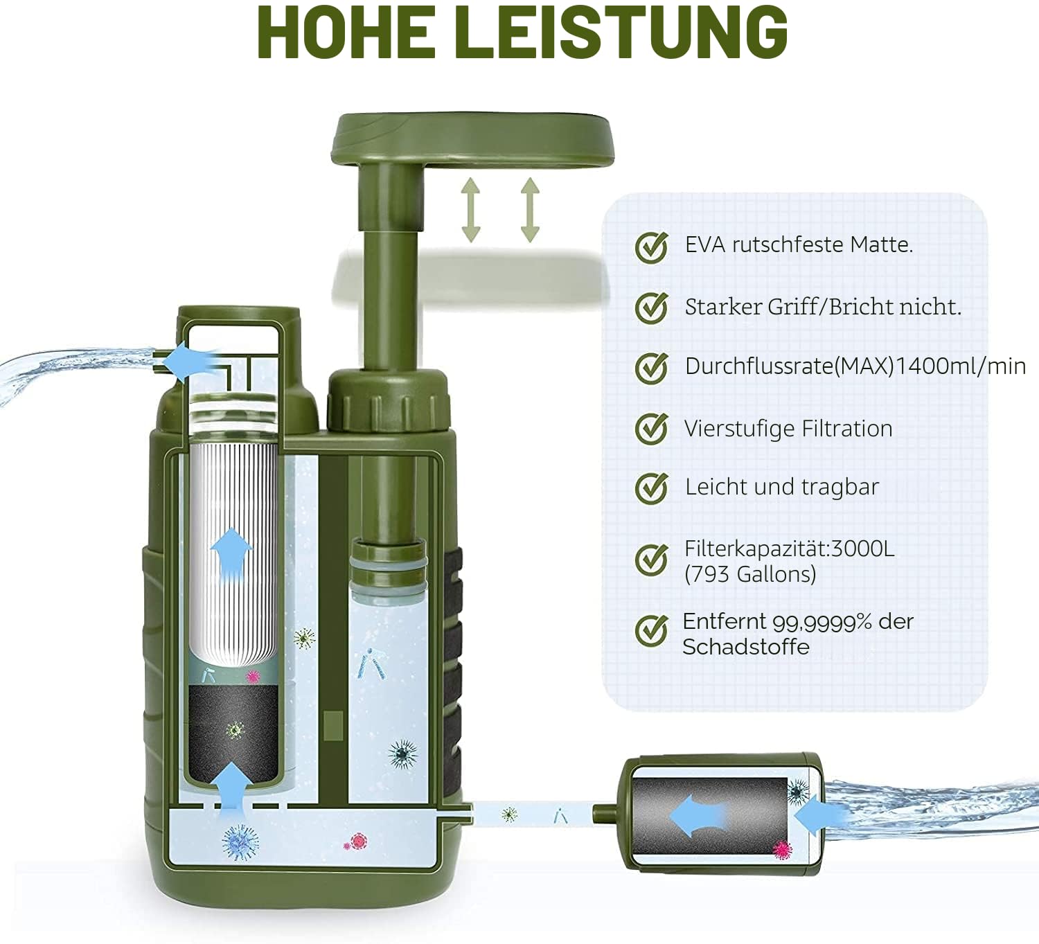Purificador de água portátil,  - Outdoor Camping Water Filter avaliação e preço